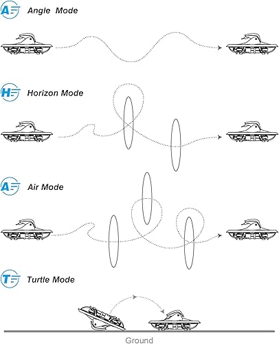 Miniatura 4 de BETAFPV Cetus X FPV - Kit con Betaflight FC LiteRadio 3 Transmisor C04 Cam Gafas VR03 con función de grabación DVR, kit avanzado RTF compatible