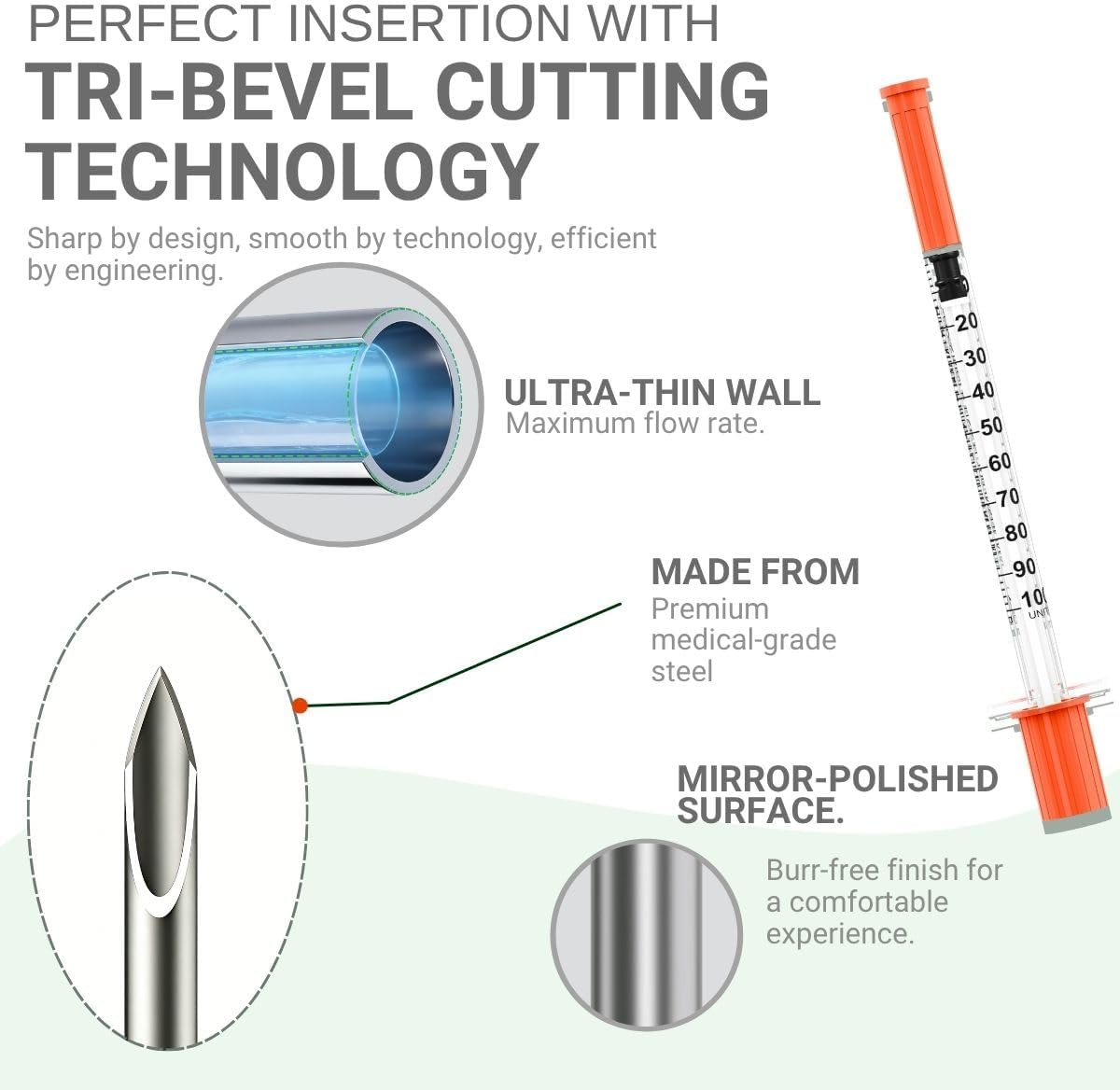0.5cc U-100 Insulin Syringes with 5/16"(8mm) 31 Gauge Needle, Bold Dosing Marks, Disposable, Box of 30