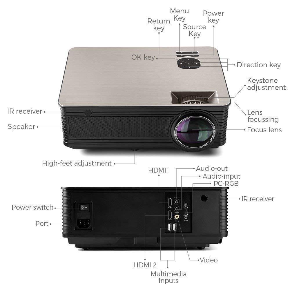 Jambar JP-505 Non Android Full HD 4000 Lumens LED Projector 1080p