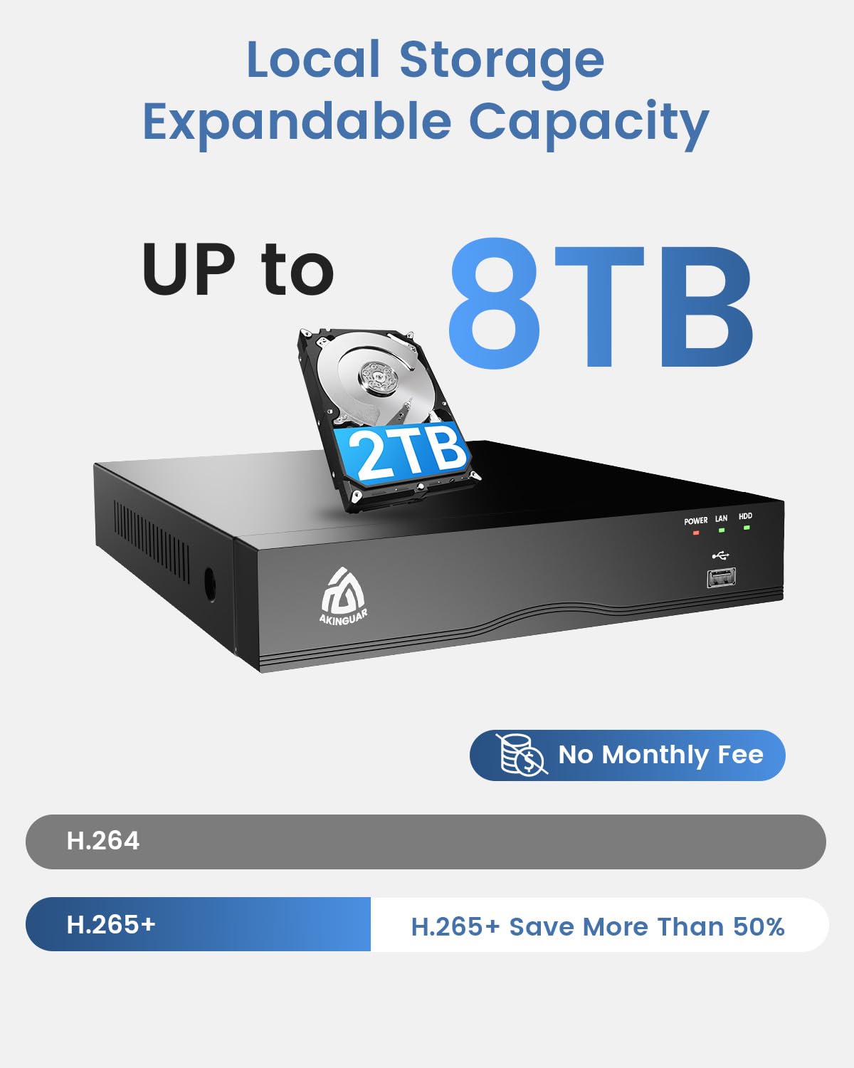 4K NVR PoE 8 Canali con 2TB HDD, Videoregistratore Cablato Supporta 8MP/5MP/1080P, Accesso Locale e Remoto, Videosorveglianza Registrazione 24/7, Compatibile Solo con PoE Telecamere Akinguar