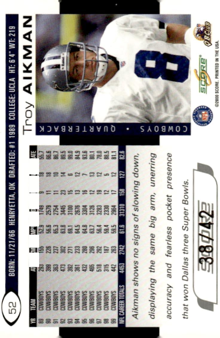 2000 Score Final Score #52 Troy Aikman Dallas Cowboys NFL Football Card /42 NM-MT