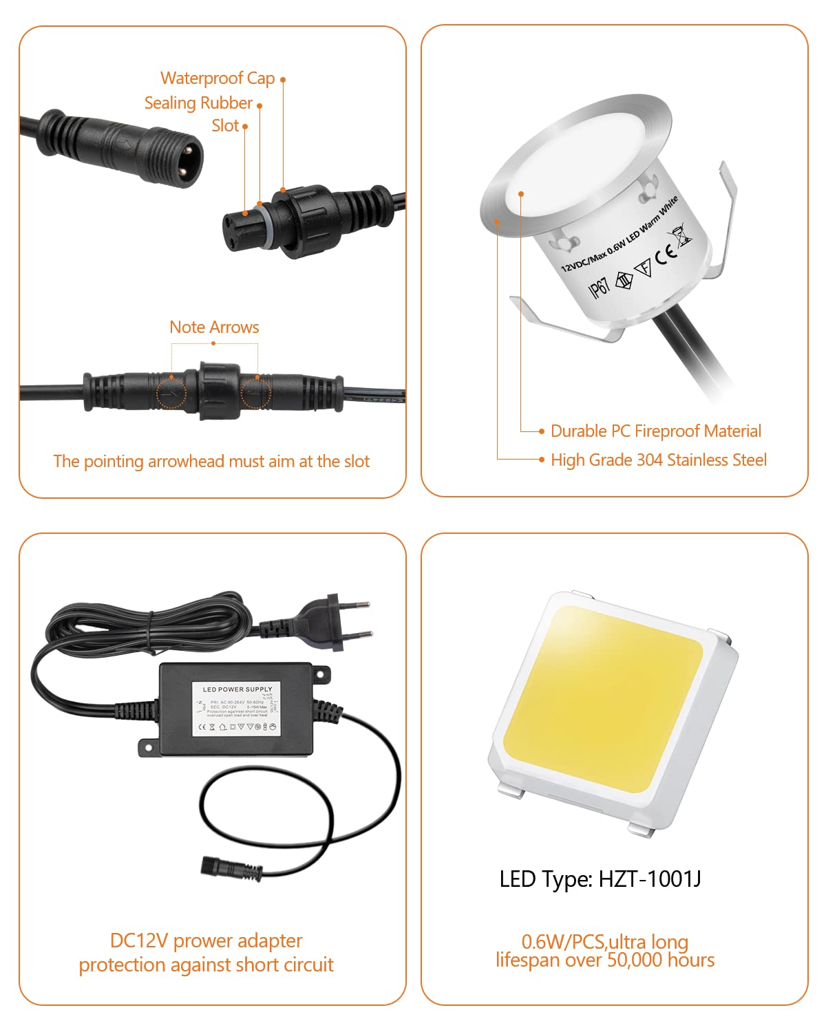 HIBOITEC 10er Set LED Einbaustrahler, Terrassen Einbaustrahler LED Aussen