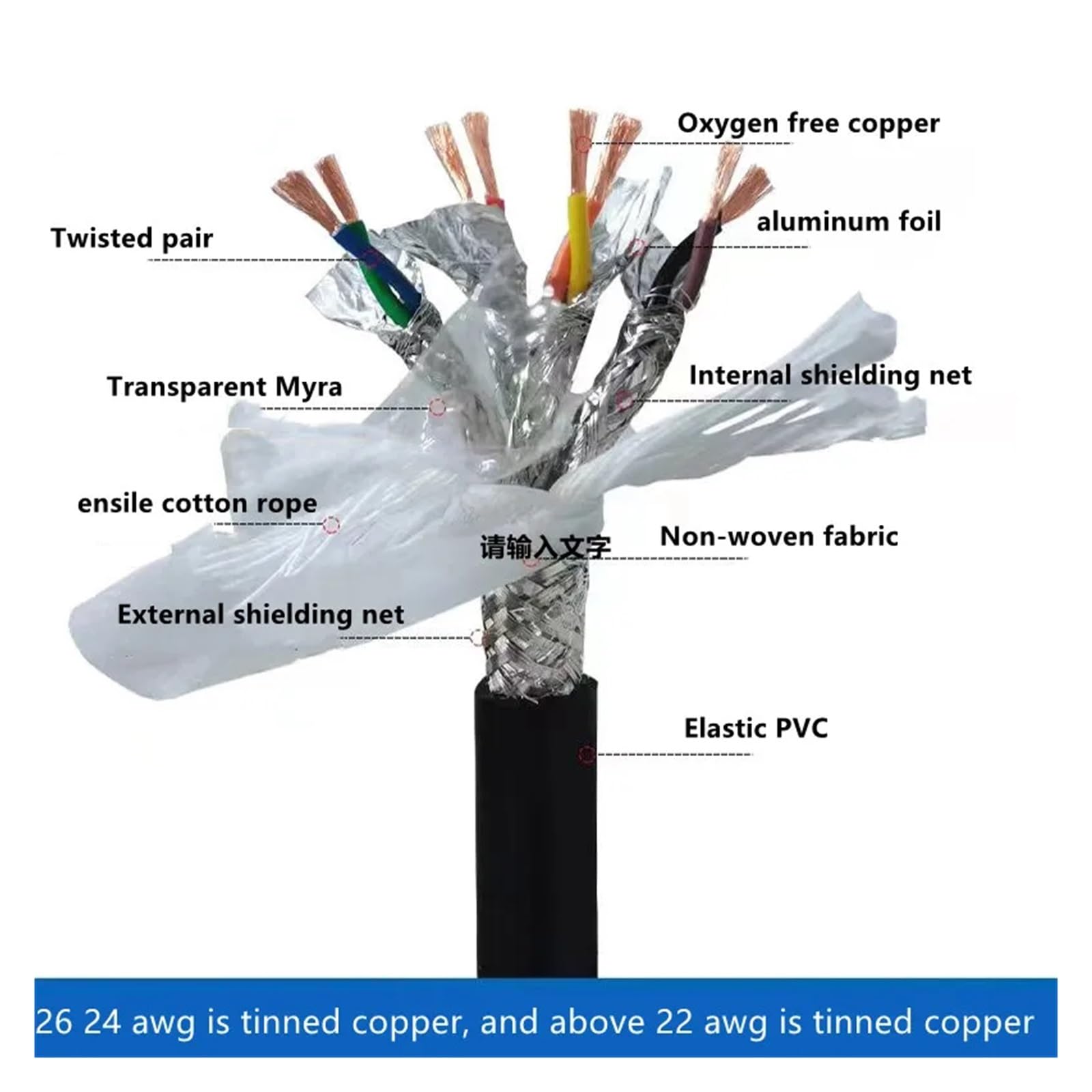 Cavo di controllo del segnale schermato, cavo a catena portacavi in ​​PVC rame con doppia schermatura isolato TRVVPPS 4-20 nuclei 1 metro(20 Awg,16 cores 1 meters)