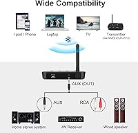 Vista 4 de SIMOLIO Receptor Bluetooth con pantalla de códec EQ y BT, adaptador de audio inalámbrico de 197 pies con aptX LL y aptX HD para altavoces estéreo