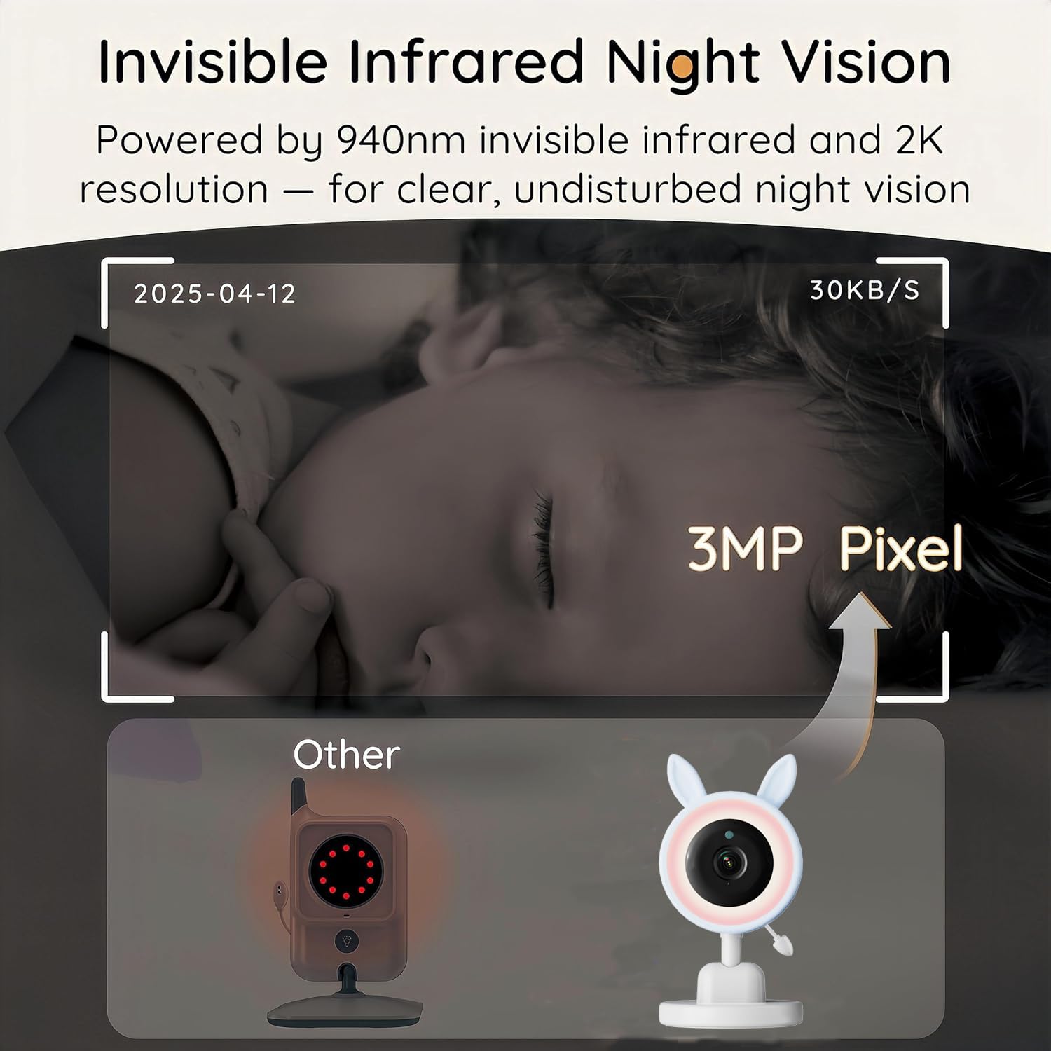 Camara Vigilancia Bebe, Monitor con Pantalla IPS 3.5", Sin WiFi Vigilabebes con batería de 30 Horas,Control Remoto Pan-Tilt-Zoom, 2 Vías Comunicación, Visión Nocturna y Canciones de Cuna
