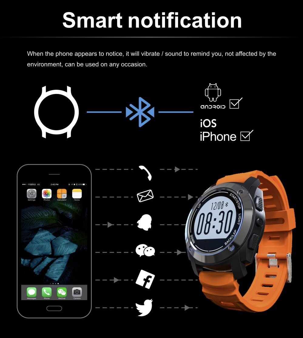 S928 Gps Real Time Heart Rate Monitor Smart Watches Air
