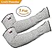 XHSJ Updated Longer Cut Resistant Knit Sleeves Level 5 Protection Slash Resistant Sleeves with Thumb Slot Helps Prevent Scrapes Scratches Skin Irritations UV-Protection 1 Pair