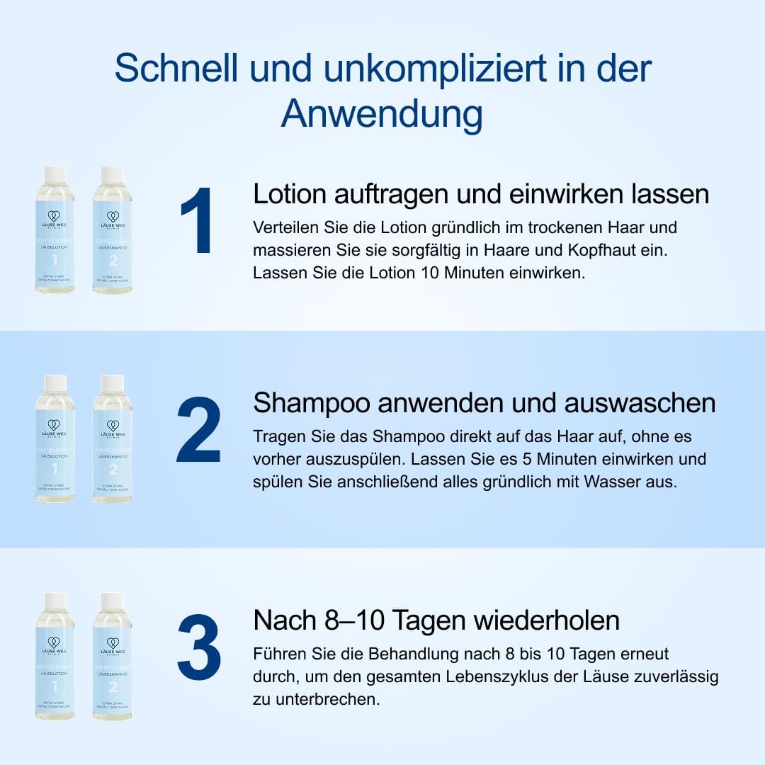 Läuse Weg Klinik – Premium Läuseshampoo in Kombination mit hochdosierter Lotion für Erwachsene und Kinder – Effektives Läusemittel auf Basis von Dimeticon mit Eukalyptus und Limonen Duft – 2 x 100 ml | Gegen Läuse und Nissen