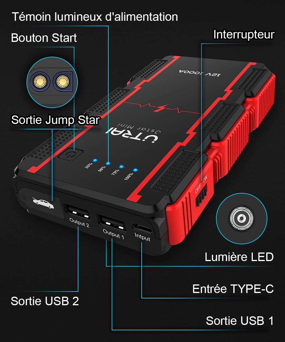 Išsamus view of the UTRAI JS-MINI Jump Starter showing ports and buttons