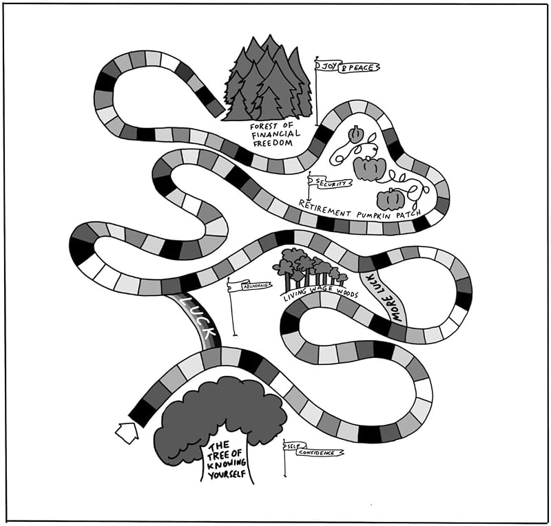 Finance for the People: Getting a Grip on Your Finances image 6