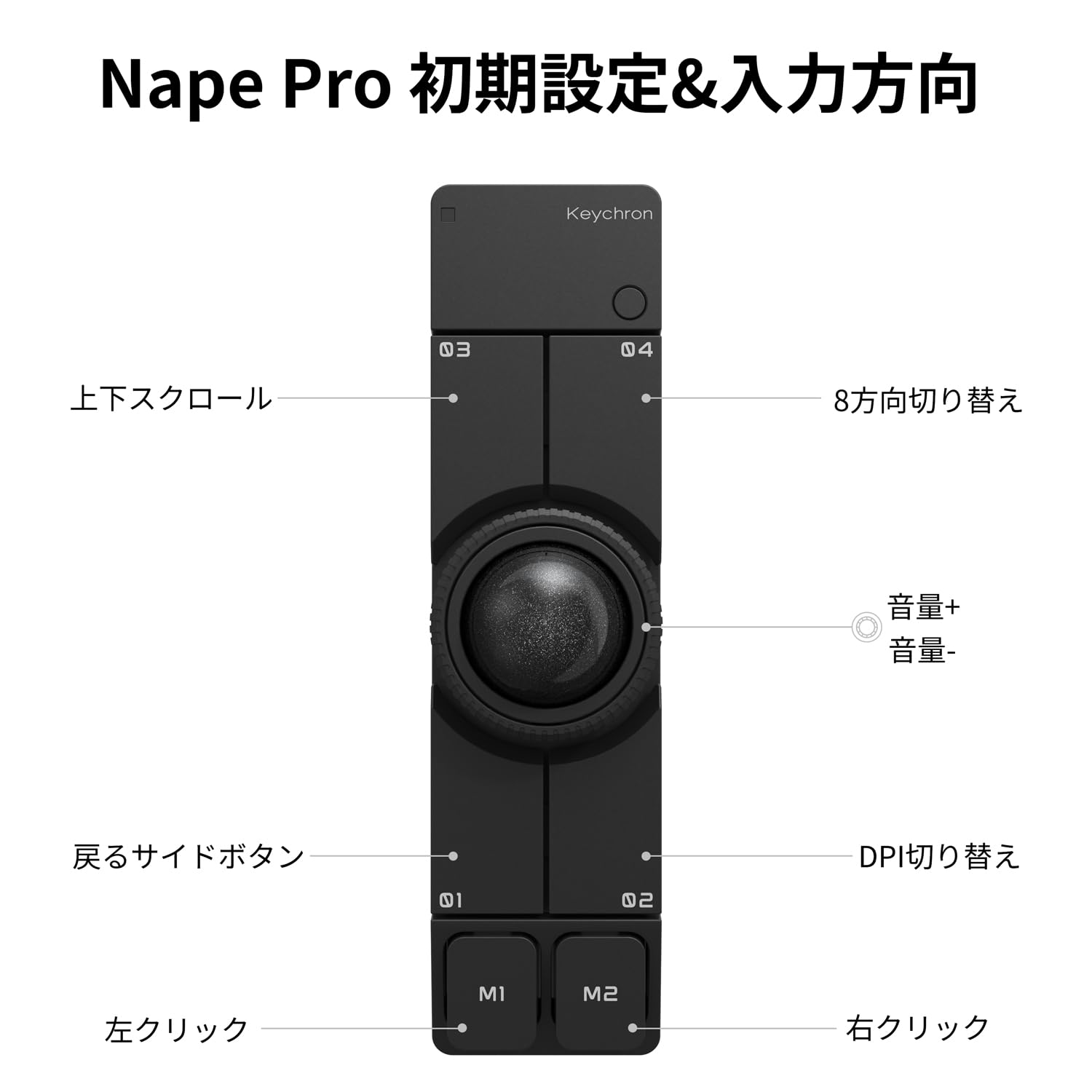 Amazon | 「国内正規品」Keychron Nape Pro トラックボールマウス 25mm