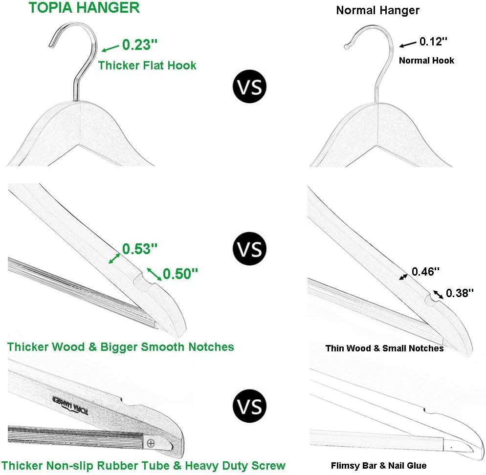 Rеvіеw TOPIA HANGER All White Wooden Hangers, Solid Wood Suit Hangers with Extra Thick Hook and Non Slip Pants Bar, Heavy Duty Coat Hangers with Notches, Bridal Hangers for Shirts 16 Pack -CT01W