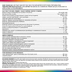 Centrum Women 50 Plus Multivitamins/Minerals Supplement for Women 50+, 90 Tablets (Packaging May Vary)