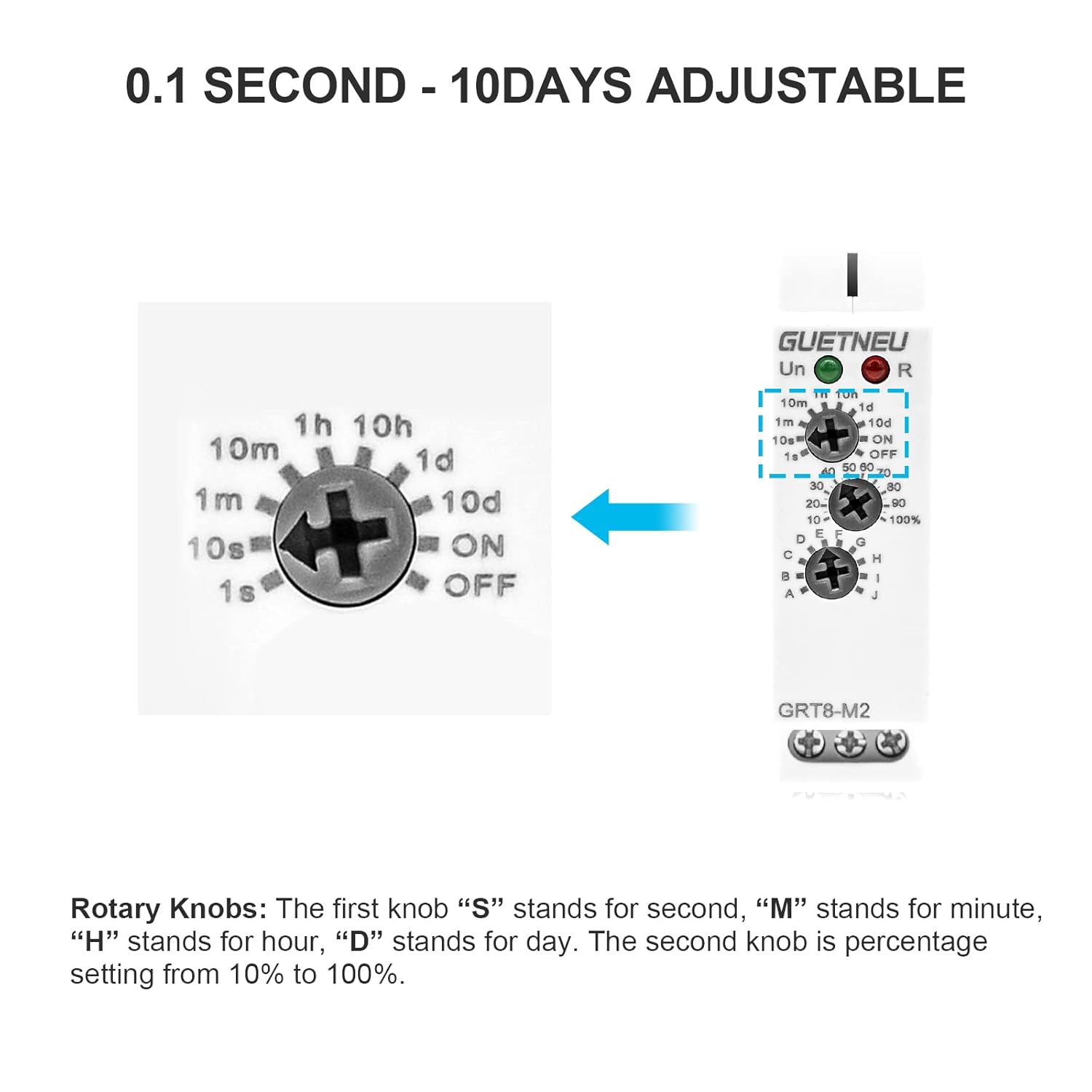 Relay 12V, Timer Relay Delay Off Trigger, Off Delay Timer with 10 Function Choices, Wide Voltage Multifunctional Relays for Electric Appliances, XS-SJ-M2-AC 230V, 35mm DIN Rail Mounting