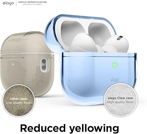 Miniatura 6 de elago Funda transparente compatible con AirPods Pro de 2 generación, compatible con AirPods Pro 2, funda protectora, a prueba de golpes, carga