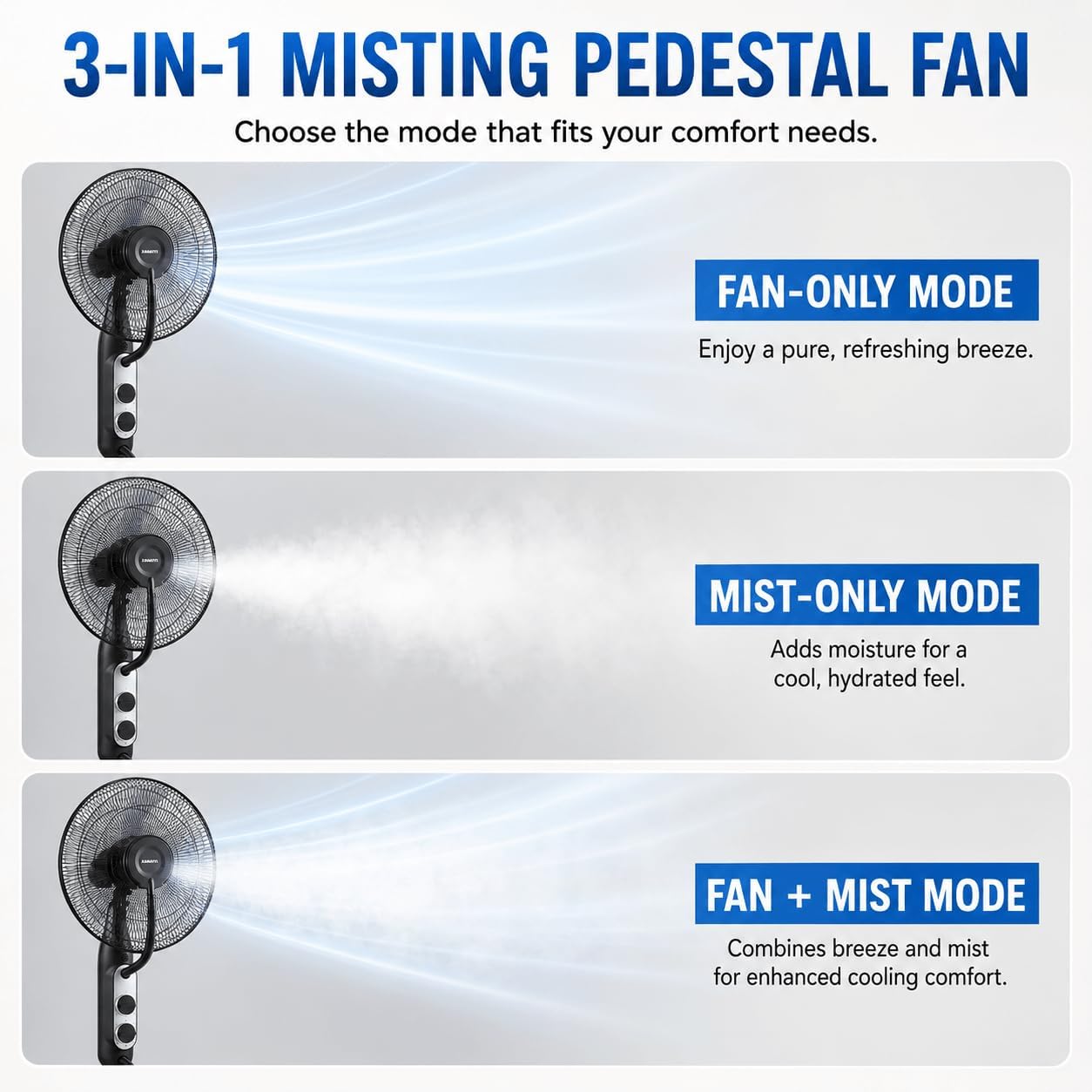 16 Misting Pedestal Fan with 4L Humidifier | 70° oscillating fan with 3 speeds, AC copper motor, anti-dry burn protection, and wheels for home, office, or bedroom use.