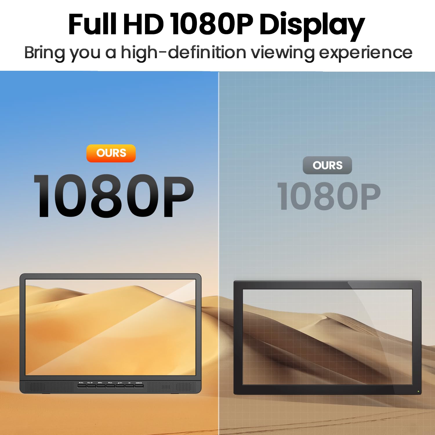 Desobry TV Portable 18 Pouces Avec Antenne - Mini Téléviseur LCD DVB/T2 1080P 12V - Idéal Camping, Cuisine & Chambre