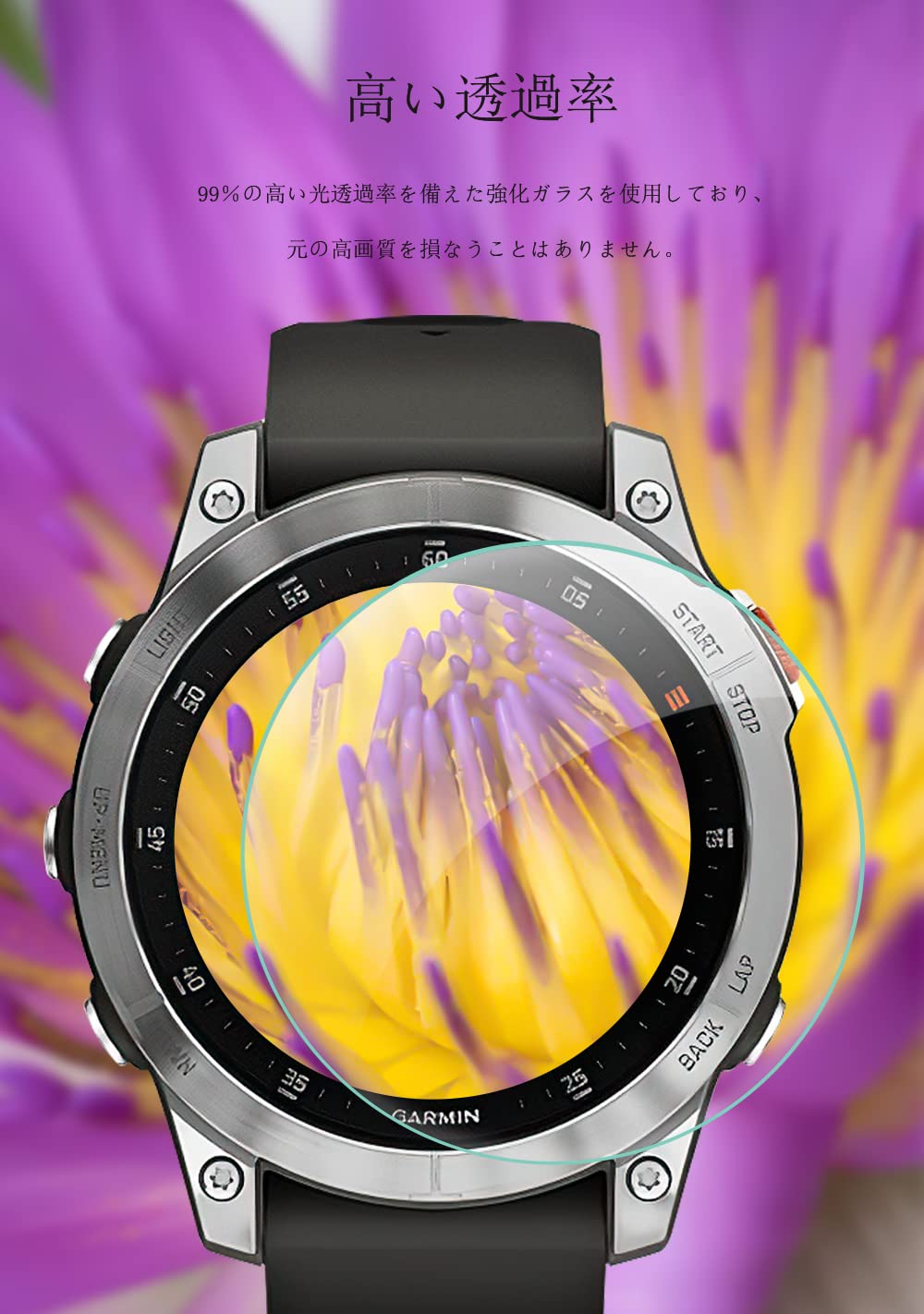 Amazon.co.jp: Sungale GARMIN epix/epix Sapphire対応 ガラスフィルム 