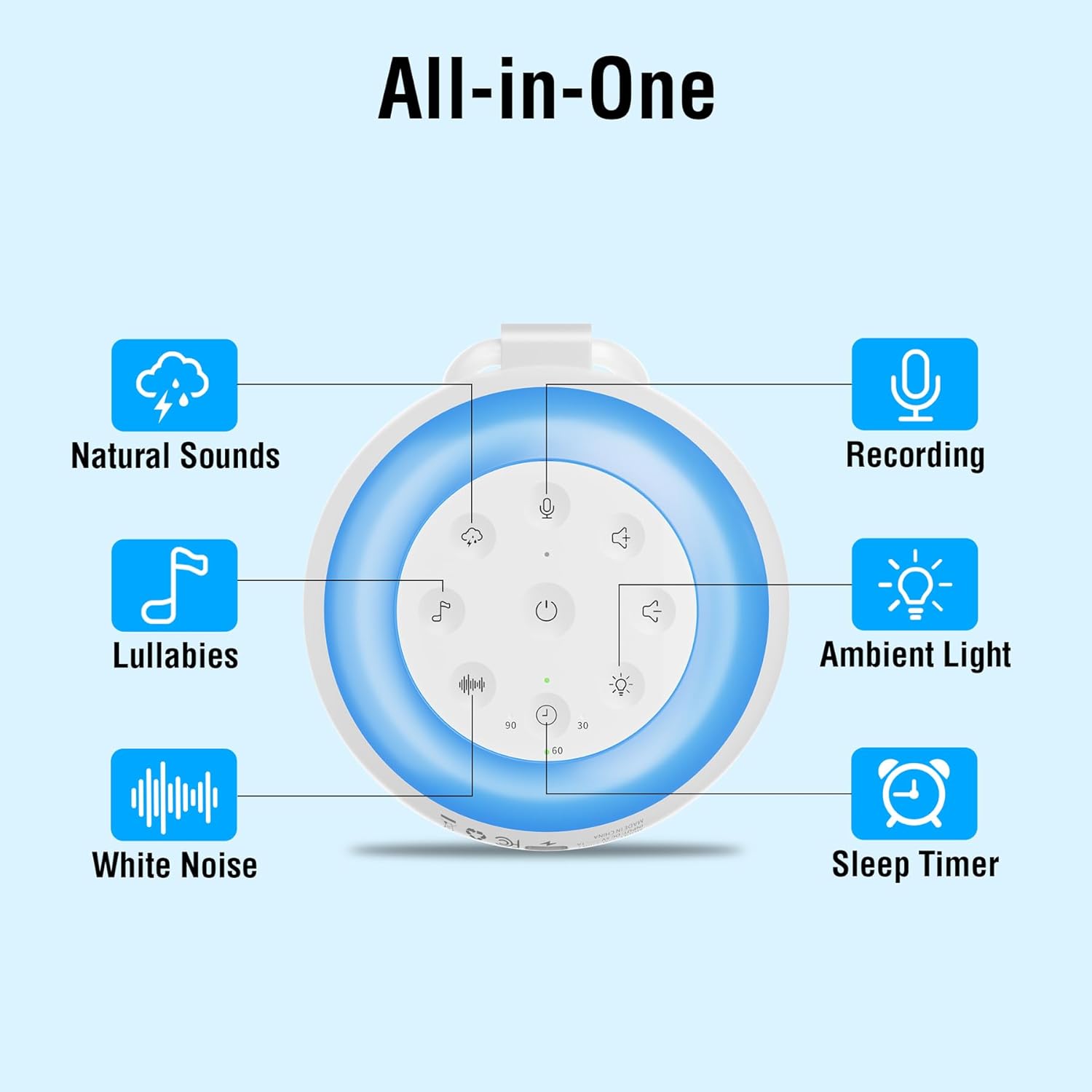MEGATEK Sleep Sound Machine, 24 Soothing Sounds, 9 Color Dimmable Night Light, Bluetooth & 180s Voice Recording, 2000mAh Rechargeable Battery with Timer & Hook, Easy to Use