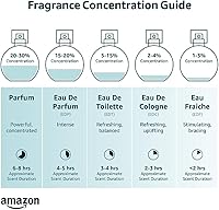 Vista 6 de Michael Malul Citizen Jack Open Road Eau de Parfum para hombre, 0.3 fl oz, tamaño de viaje