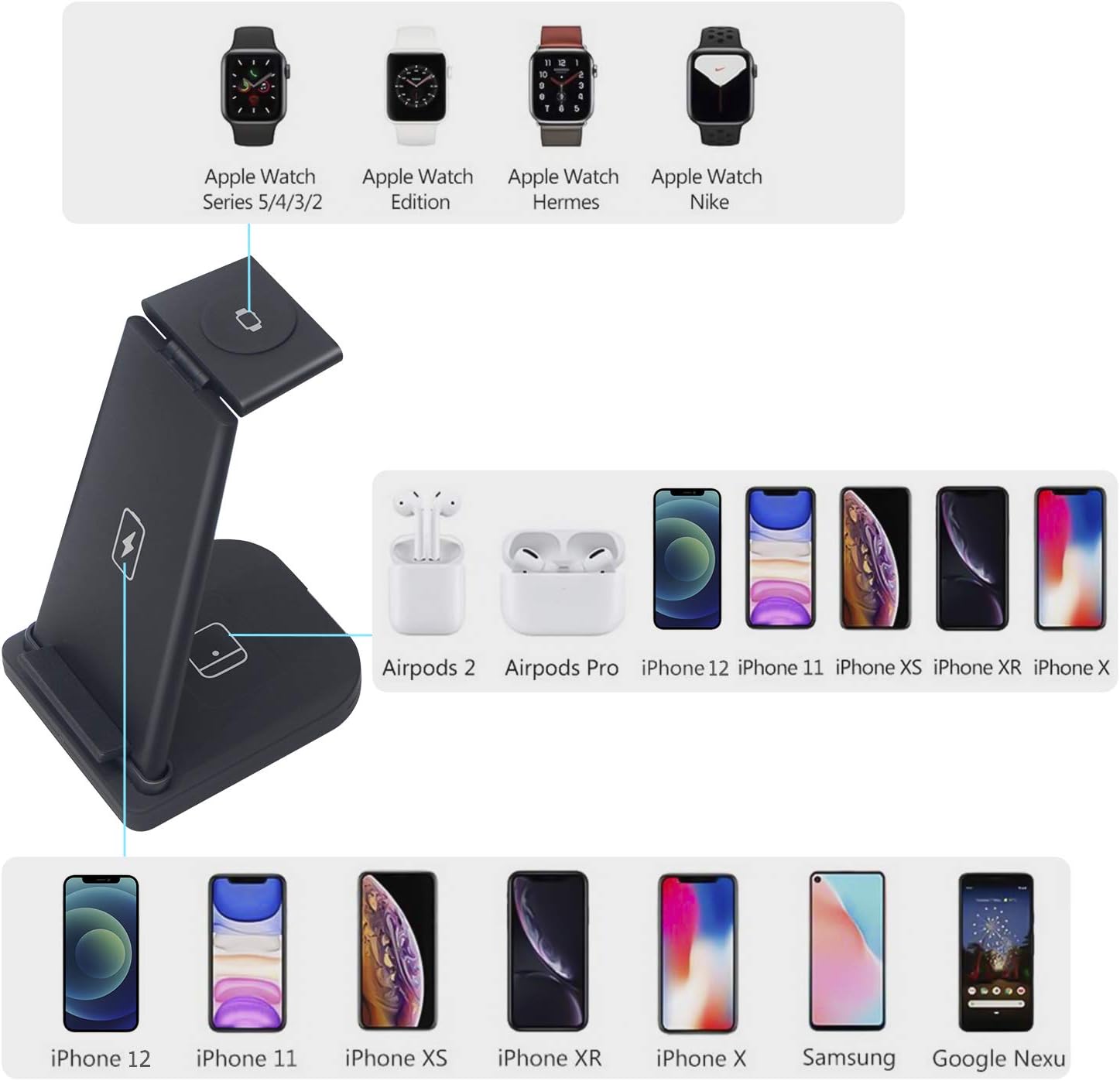 Exсluѕіvе Dіѕсоunt 70% Prісе 3 in 1 Wireless Charging Station, Qi-Certified Fast Wireless Charger Stand Dock for Airpods Pro/ 2, Apple Watch 6 SE 5 4 3 2, iPhone11/ 11Pro/ X/XS/XR /8/8 Plus/Qi Phones