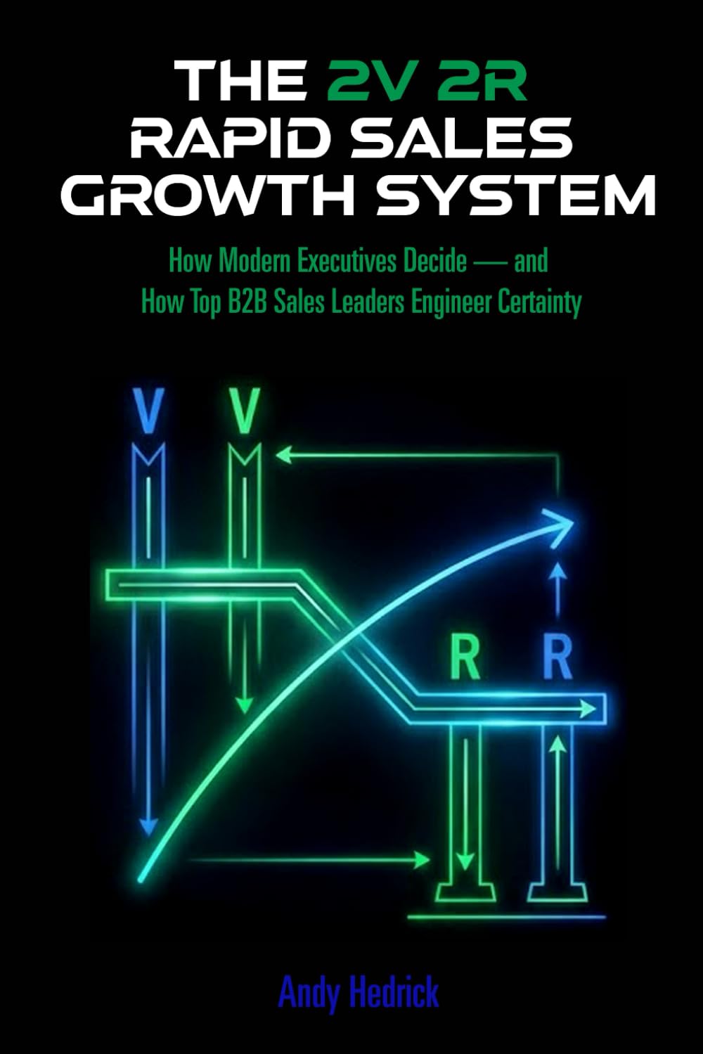 The 2V 2R Rapid Sales Growth System: How Modern Executives Decide — and How Top B2B Sales Leaders Engineer Certainty