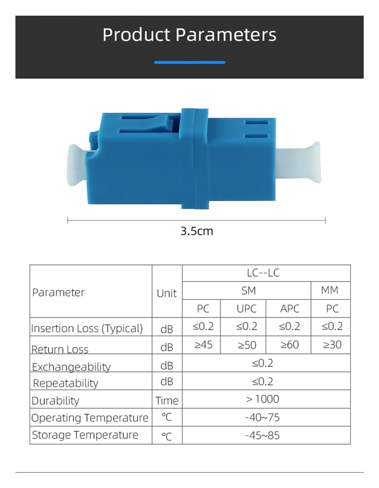 50 stücke Simplex Single Mode Faser Adapter LCUPCSM optische Faser Optic stecker Multimode dupex fibra optica koppler(50pcs LC APC)