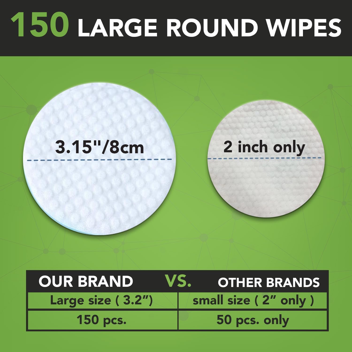 NOVEHA 300PCs Dog Ear Cleaner Wipes, Daily Ear Cleaner for Dogs & Cats - Stop Ear Itching with Aloe, Eucalyptus & Witch Hazel Ear Wipes for Dogs - for Odor Control, Dirt and Wax Removal, Unscented - image 7