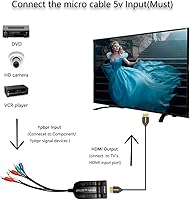 Vista 5 de Convertidor HDMI macho YPbPr a hembra, cable adaptador de componente a HDMI, convertidor 5RCA RGB YPbPr a HDMI compatible con 1080P 60Hz Video Audio