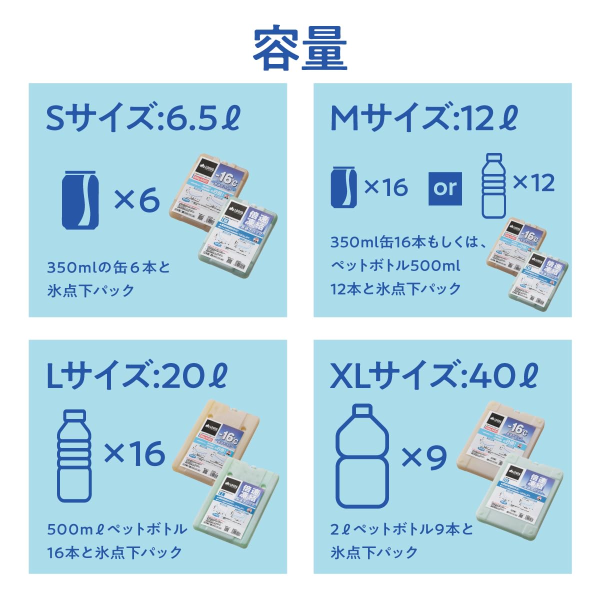 Logos 81670060 Hyper Subzero Cooler S Silver Cooler Box, Foldable, Disaster Preparedness