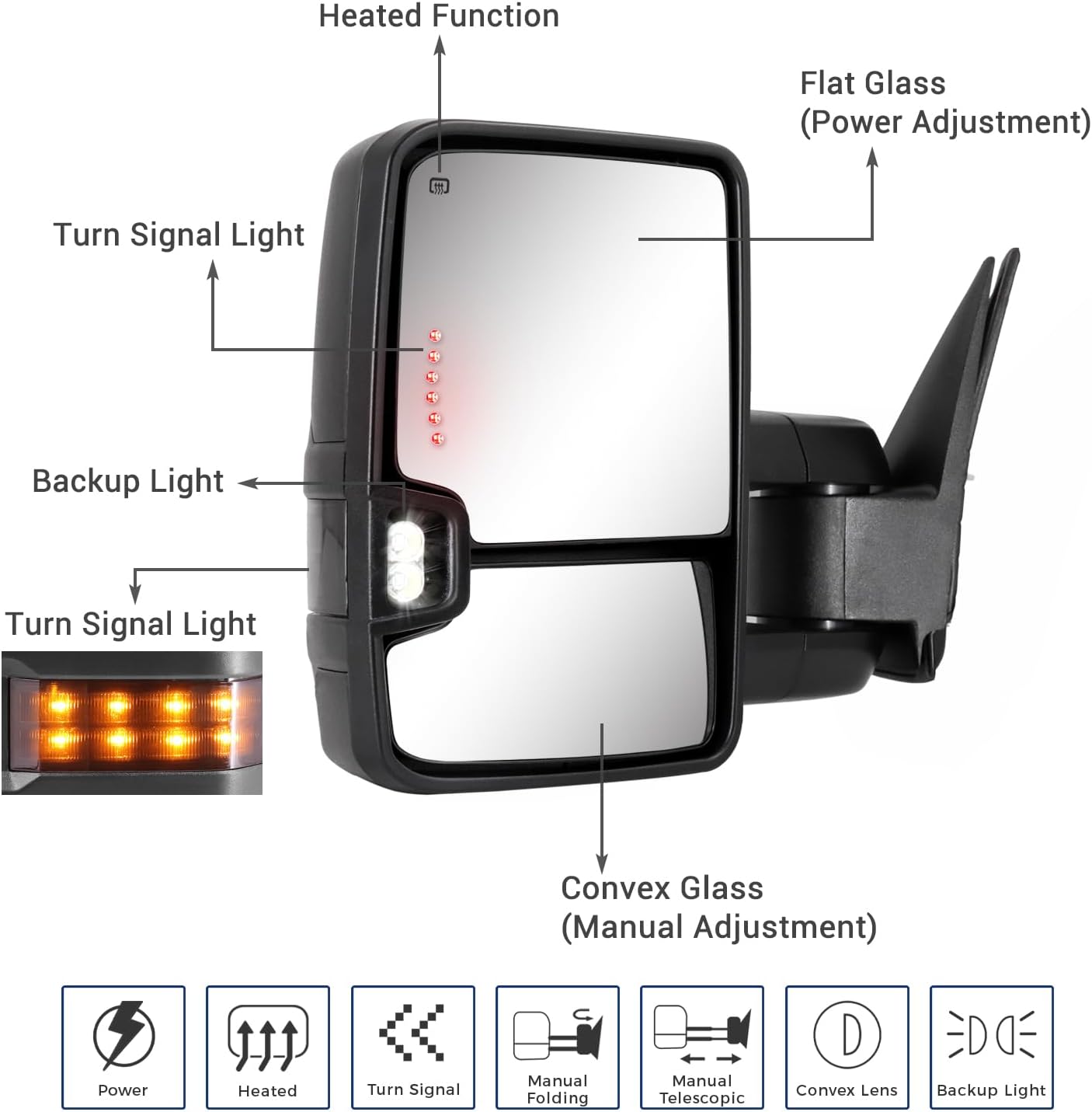 Sanooer Towing Mirror - Compatible with 1999-2002 Chevy Silverado & Sierra, Power Adjusted Heated Glass Turn Signal Light Backup Lamp, Dual Glass (Flat & Convex), Manual Telescoping & Folding, Pair