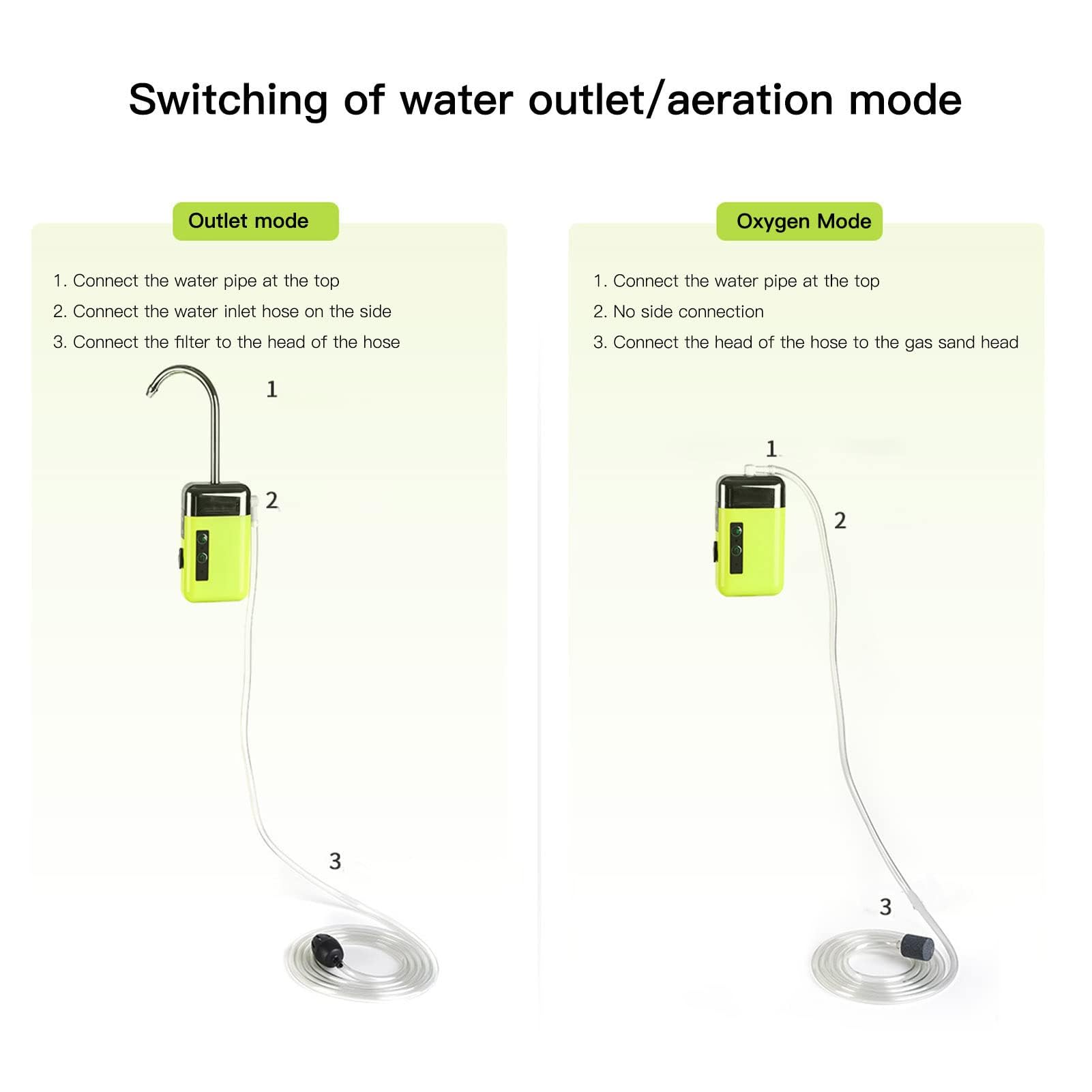 Ejoyous Pompe à Oxygène Rechargeable, 3 Modes, avec Lumière LED, Multifonctionnelle, pour Aquarium et Pêche en Plein Air