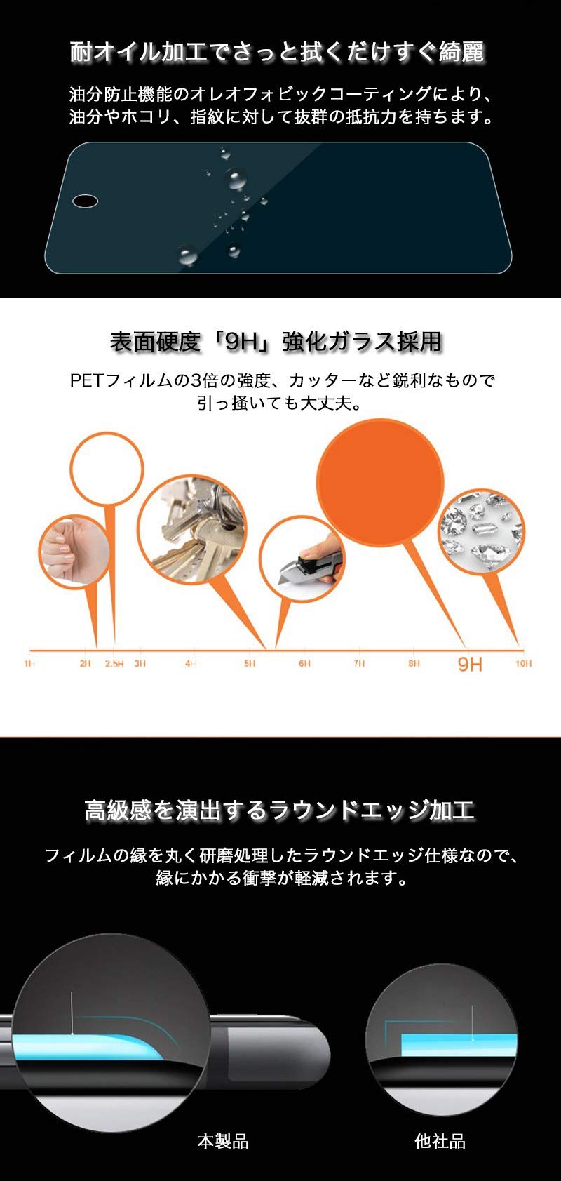 iPad本体 RYO iPad Pro 11-inch (第1世代) Wi-Fi - 技術仕様 - Apple サポート