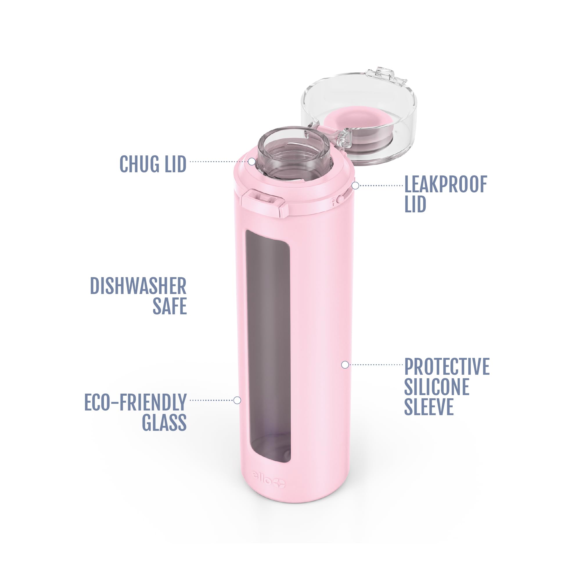 Ello Syndicate 20oz Reusable Glass Water Bottle with One-Touch
