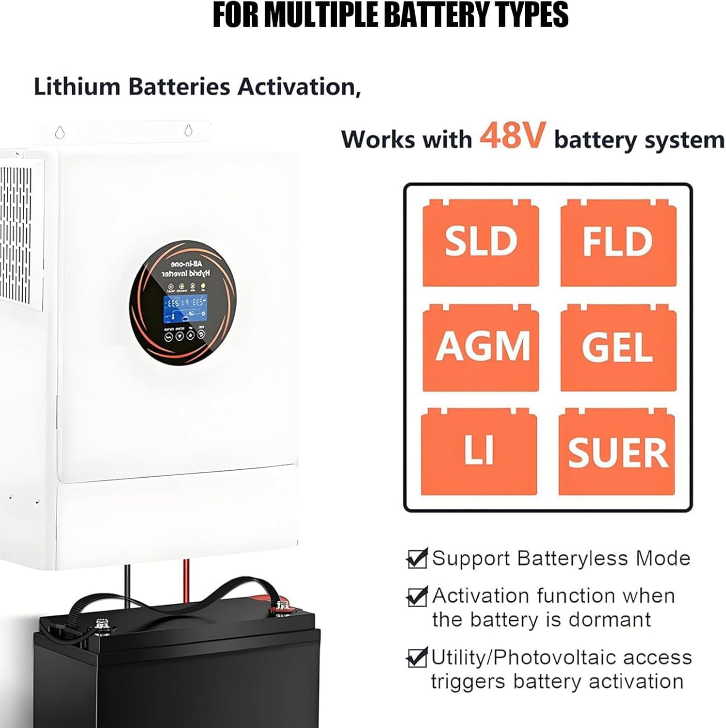 Inverter Solare Ibrido 5500W 48V con Regolatore MPPT 120A, ad Onda Sinusoidale Pura per Accumulo Domestico, Camper e Backup - Sistema off-Grid