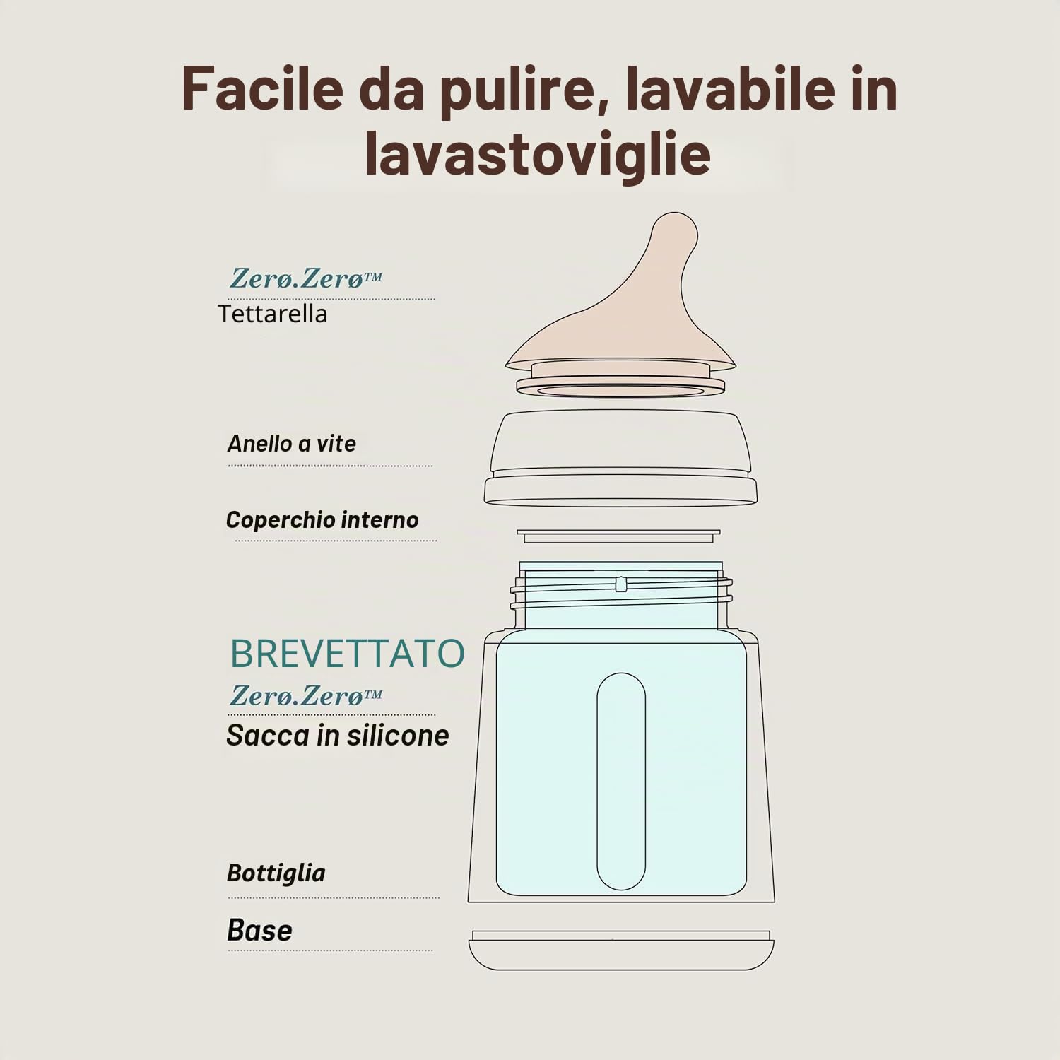 Suavinex Confezione 4 Biberon Anticolica Zero Zero, 180 ml, Deep | Tettarella a flusso adattabile (A), Silicone, 0+ mesi, Per allattamento al seno e latte artificiale