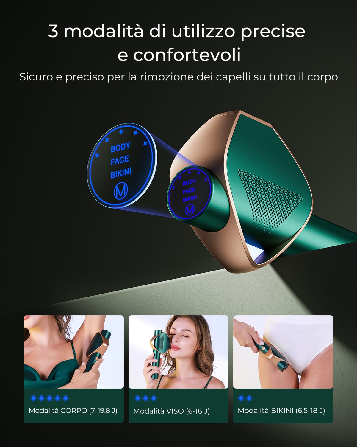Epilatore Luce Pulsata, 600-1200NM Laser Epilatore Luce Pulsata, 0,8s Flash Rapido IGBT, Max 19,8J, Lampi Illimitati, 3 modalità energetiche Epilatore Laser per Donna, Corpo, Ascelle, Bikini