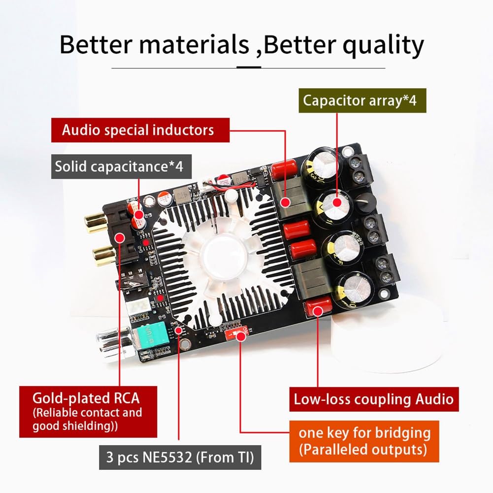 ZK-2202 Leistungsverstärker-Platine – 220W + 220W, Brücke 350W, Mit TPA3221 Chips, DC 12-30V