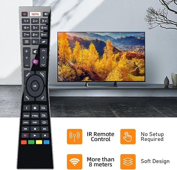 Gvirtue RM-C3231 Remote Control Compatible with JVC Smart 4K LED TV 23342620 LT24C656 LT-24C656 LT24C661 LT-24C661 LT32C660 L - 4