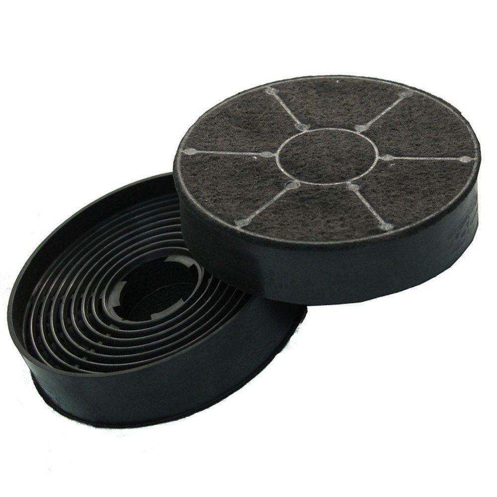 Aktivkohlefilter für Dunsthauben- passender Ersatz für RESPEKTA MIZ 0058 - Kohlefilter MIZ0058 - Super-Sparset mit 4 Paar