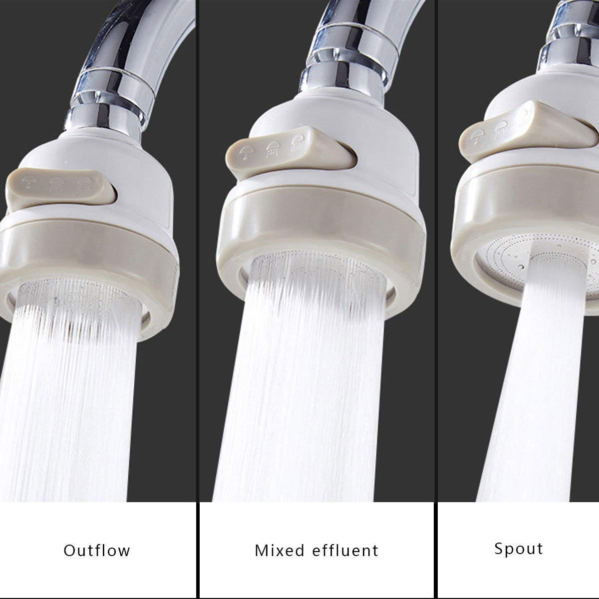 Silicone, Acier Inoxydable 360 Degrés Rotatif Économiseur D'eau, Aérateur De Robinet, Buse Tête 3 Engrenages, Argent