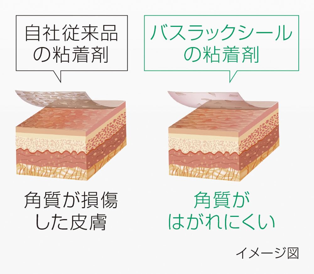 Amazon.co.jp: アルケア 入浴用シール バスラックシール 10枚入り