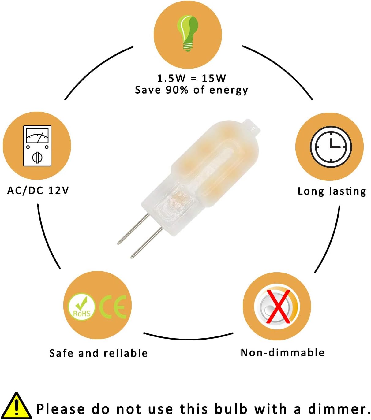 Buу 1 gеt 1 CliCli G4 1.5W LED Light Bulb, AC/DC 12V Warm White 3000K, 15W T3 G4 Halogen Bulb Equivalent, 185LM Non-dimmable G4 Bi-pin Warm LED, for Landscape Chandelier (10-Pack)