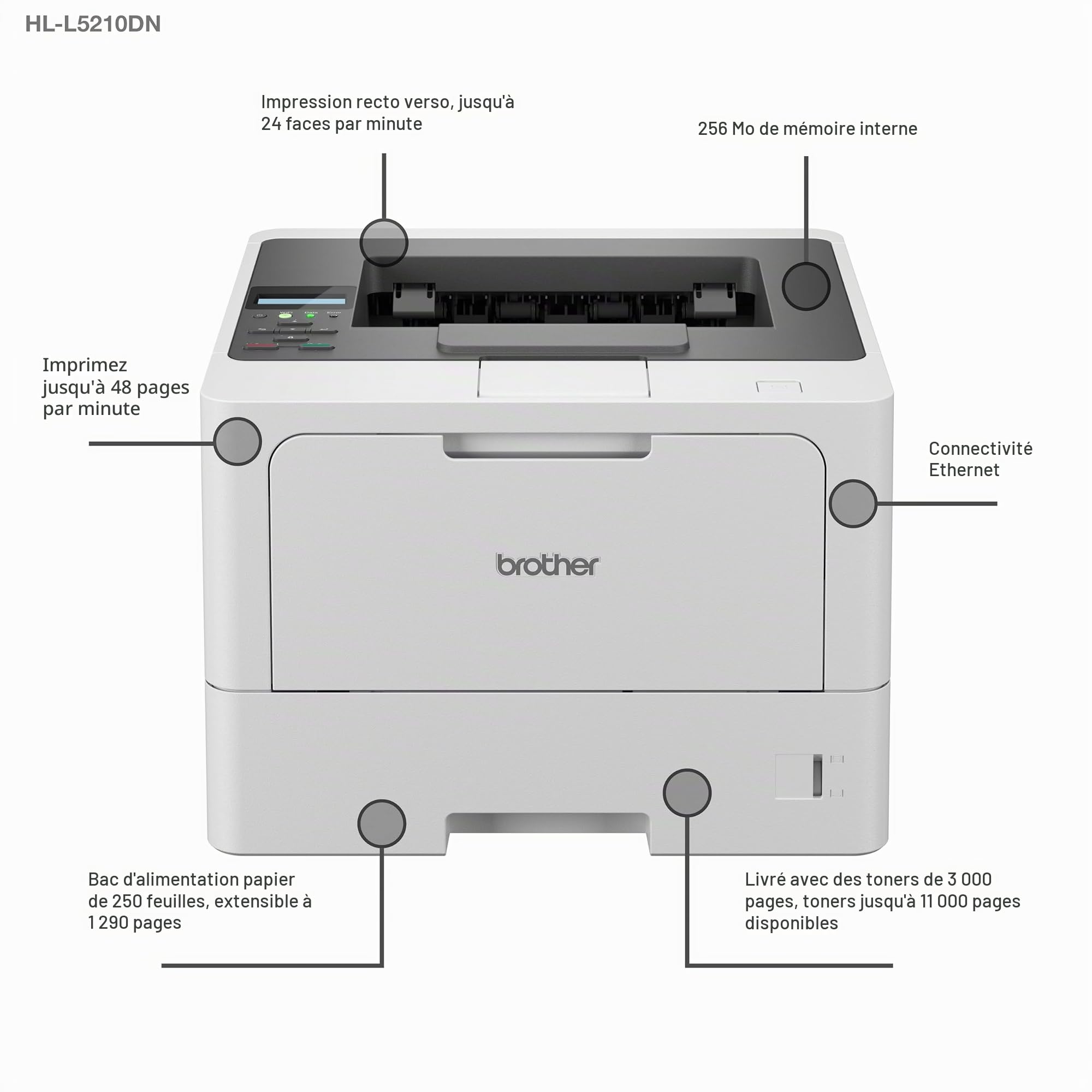 BROTHER HL-L5210dn Imprimante Laser Monochrome