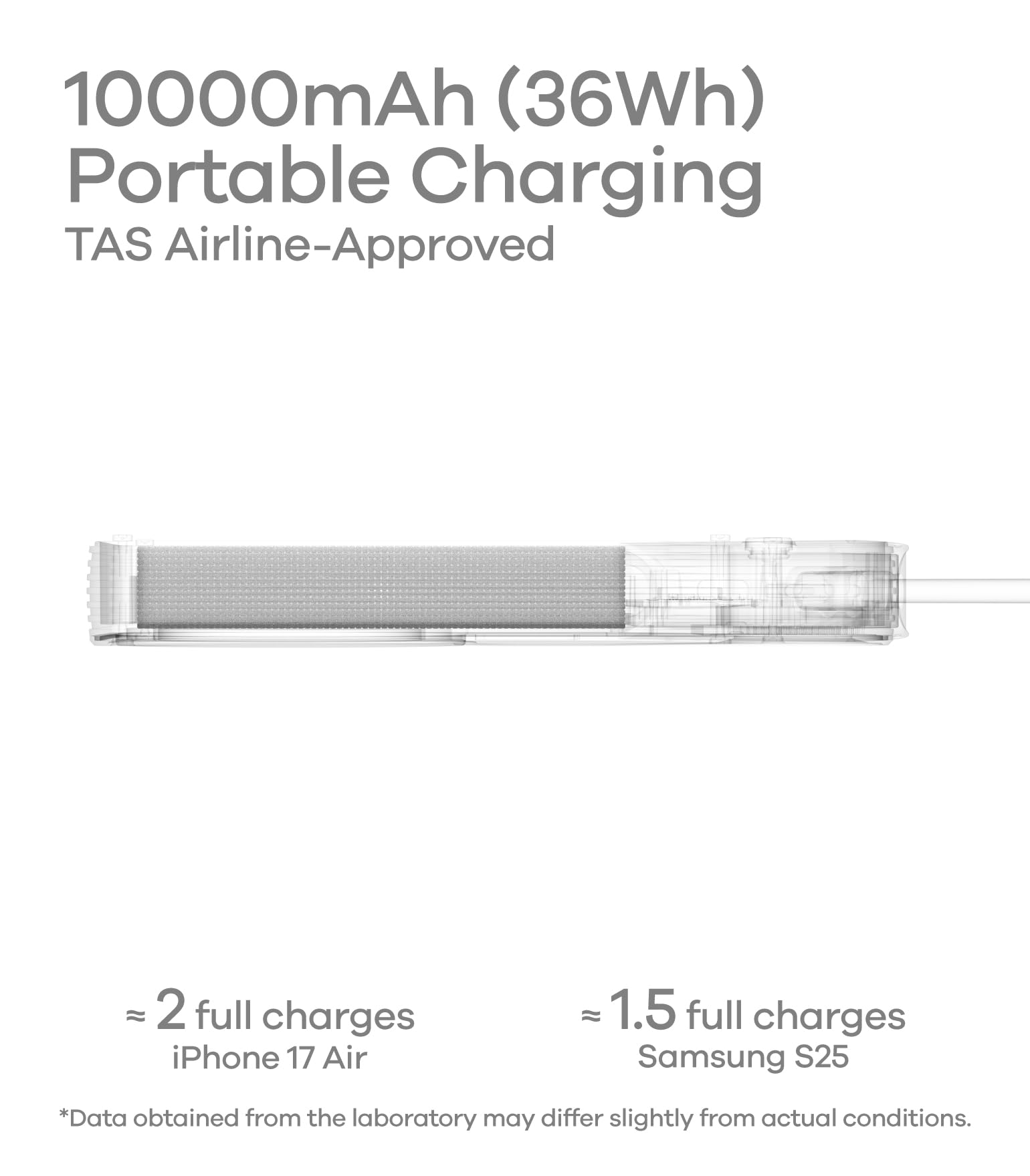 Aulumu M10 Batería externa magnética para MagSafe de 10000mAh con carga rápida y cable integrado para iPhone 17, 16 Serie, MacBook, Apple Watch, Samsung, apta para viajes, color plateado