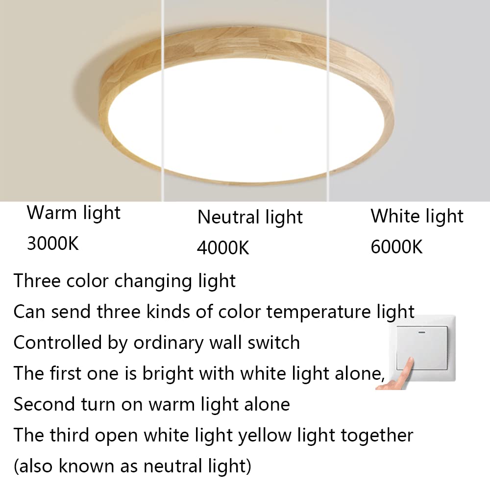 Lampa Sufitowa LED Do Użytku Domowego Wbudowana, Sufitowa Lampa Spłukująca Kreatywnymi Światłami Panelowymi Okrągłe, Ściemnialne Oświetlenie Płaskie Do Kuchni, Sypialni, Salonu I Przedpokoju RCIDOS