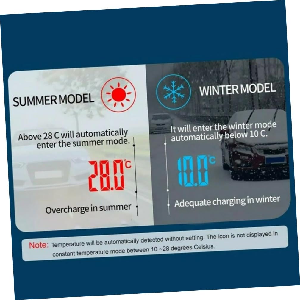 Cargador De Batería Inteligente para Coche y Moto con Función De Reparación por Pantalla Digital Mantenimiento Automático para Baterías Agm Gel y Ácido Portátil y Resistente