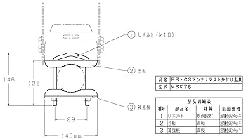 BSアンテナ Amazon | マスプロ電工 BS・CSアンテナ用マスト外付け金具 100cm