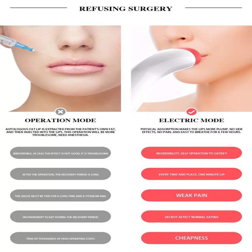 Lips Enhancer Lip Pump Plumper Lèvres électriques Agrandir Pompe à lèvres Sexy Enhancer pour lèvres Plus pulpeuse