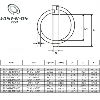 Amazon.com: 3 Point Hitch KIT for KUBOTA B Series 3PT